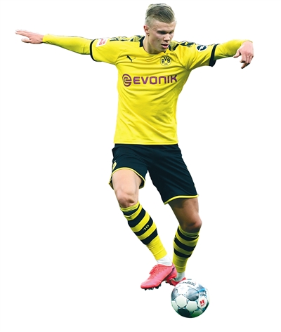 训练方法迭 训练方法迭