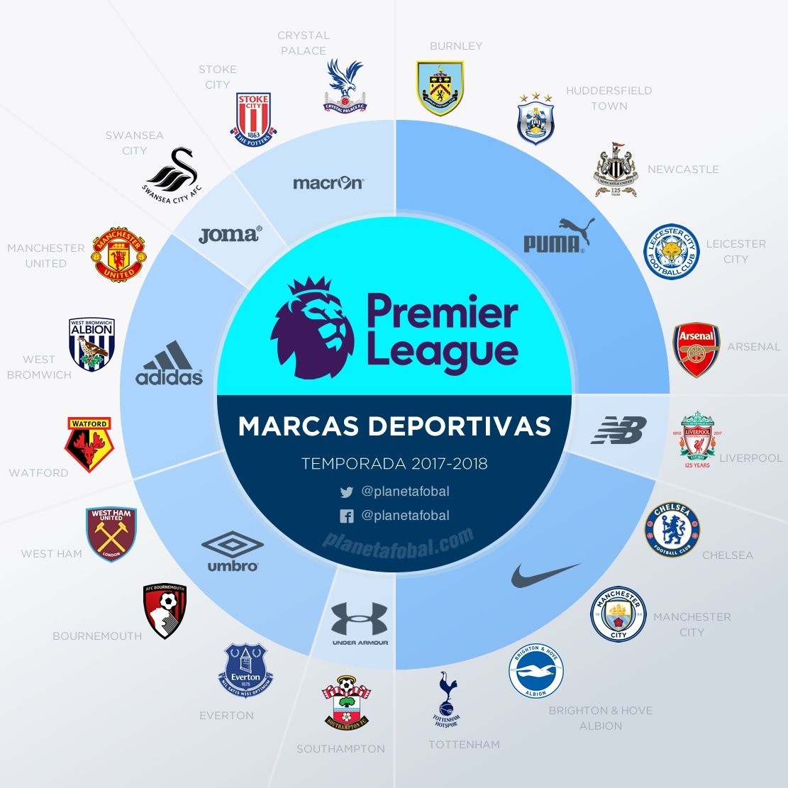 建负荷曲线 建负荷曲线